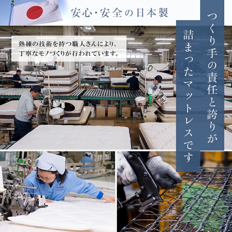 フランスベッド 電動ベッド 専用 マットレス シングル マイクロRX-DLX