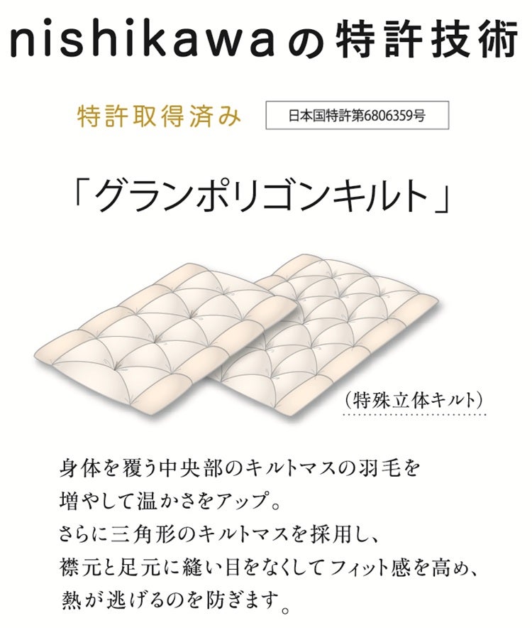 正規品 西川 羽毛布団 シングル NP7053 | 西川製 nishikawapremium