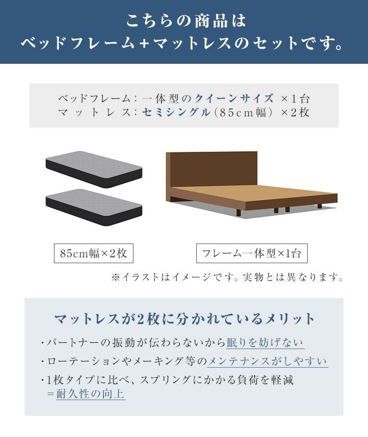 お値下げ致しました！フランスベッドマットレス＆セミダブルベッドフレーム フランスベッド（FRANCEBED） マットレスのみ セミダブル 日本製 硬め