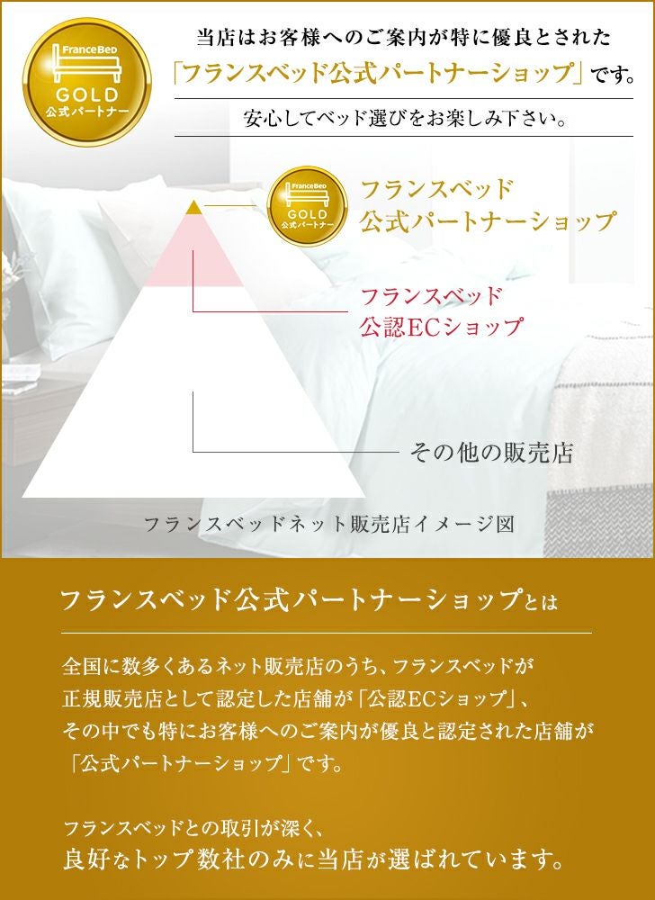 セット特価】フランスベッド ベッド ダブル PR70-06C 引き出し無し MW