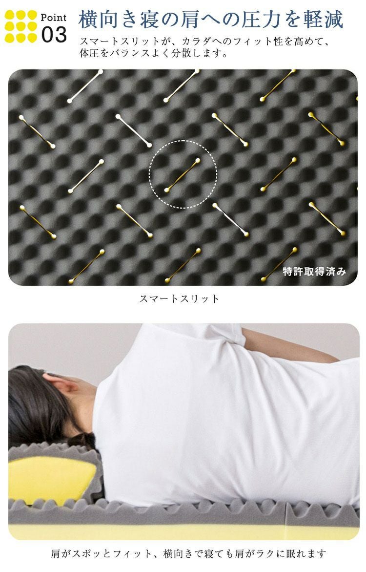 西川 マットレス 睡眠ラボ Dots Plus ヘルシーマットレス | 正規品