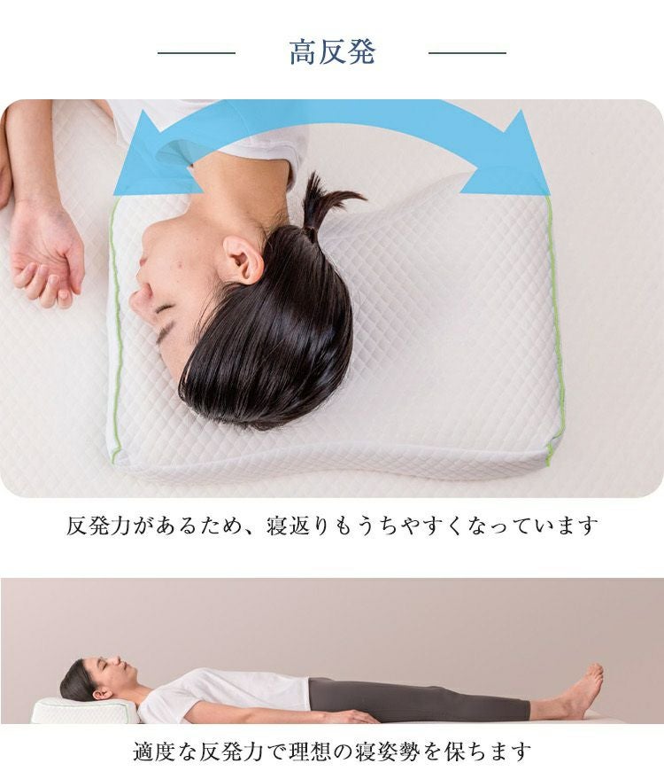 nishikawa 【 西川 】睡眠ラボ高反発セミダブルマットレストッパー洗える 正規品 西川 マットレストッパー Flat ヘルシーライトマットレス