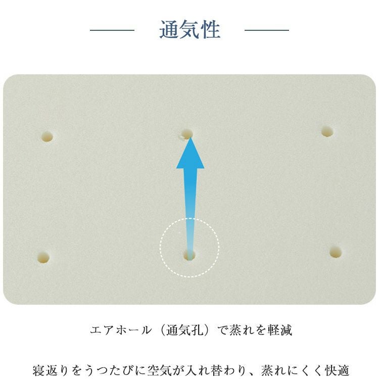 正規品 西川 マットレストッパー Flat ヘルシーライトマットレス