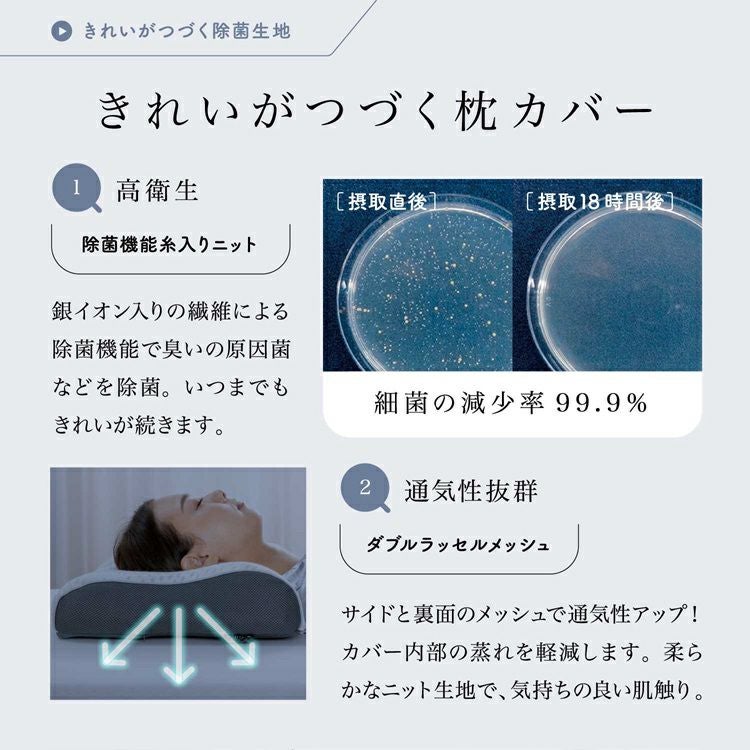 完売間近】フランスベッド 枕 LTショルダーフィットピロー | 正規品