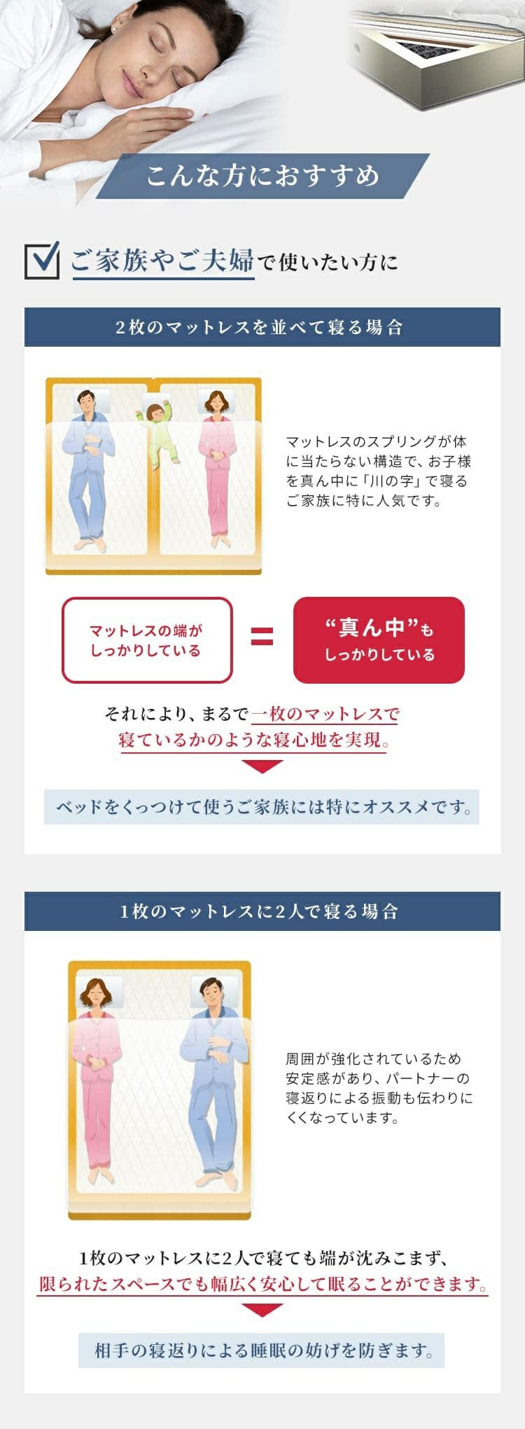 フランスベッド マットレス クイーン LTレガシー ミディアムソフト