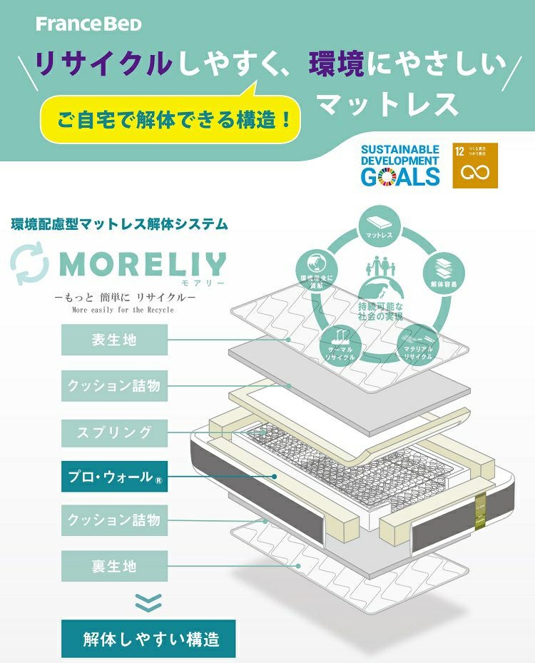 フランスベッド マットレス クイーン LTレガシー ミディアムソフト