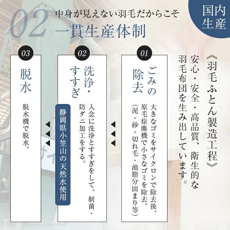 11/5価格改定】フランスベッド 羽毛布団 CS-01 ダック AS オール