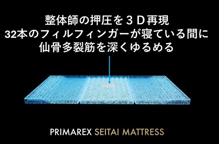 山甚物産 マットレス プリマレックス SEITAI | 正規品 ベッド